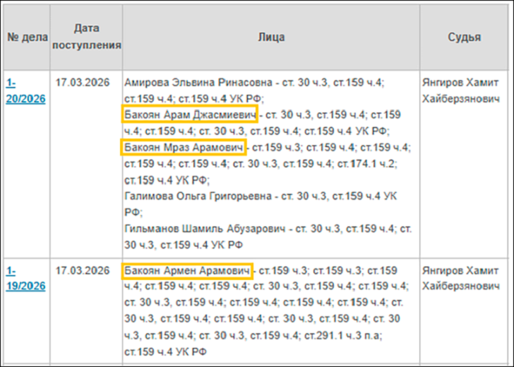 Вербуй меня, Мраз: Дурная история о мигрантах, СВО - обмане и возмездии