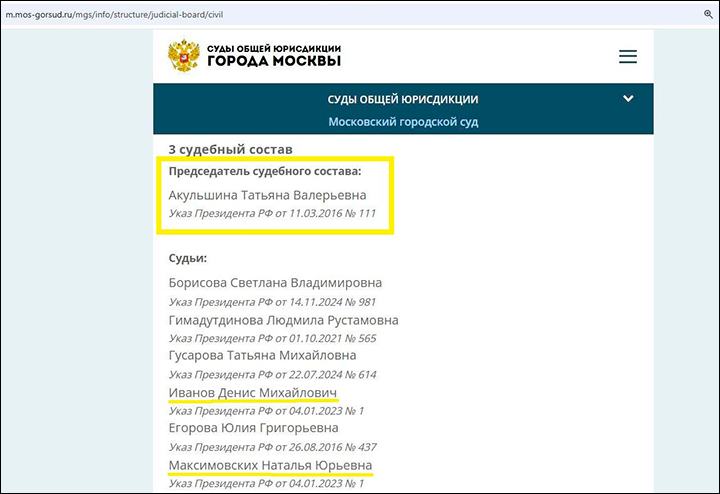 Всё о судьях из дела Долиной: Кто вынес скандальные решения?