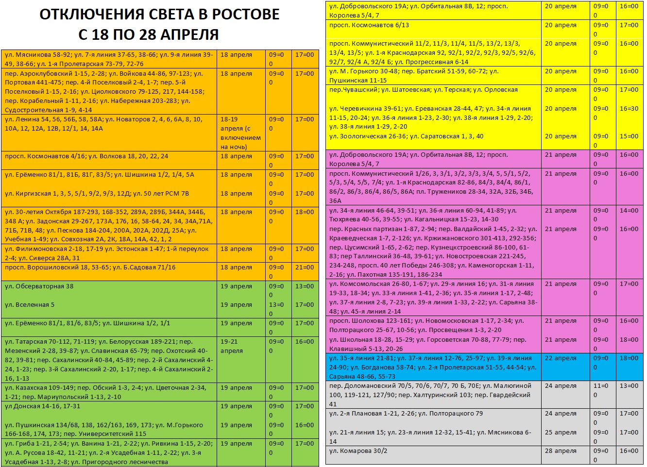 В Ростове-на-Дону запланированы массовые отключения света с 18 по 23 апреля