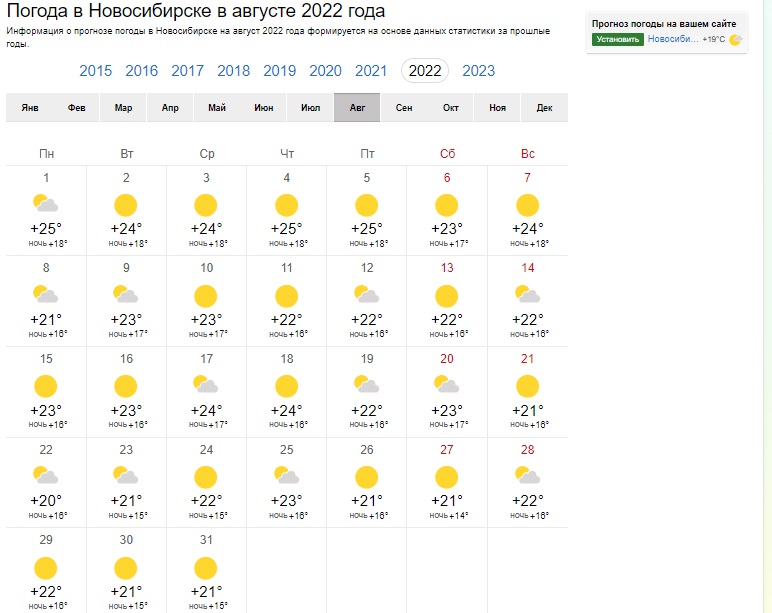 Погода в москве на месяц сентябрь 2024