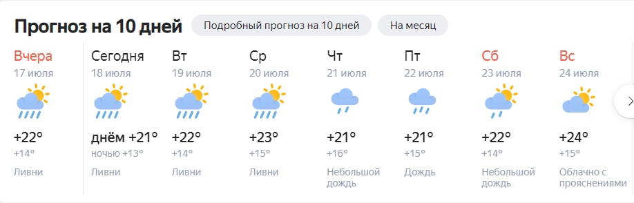 Погода в Ачинске на 10 дней - GISMETEO