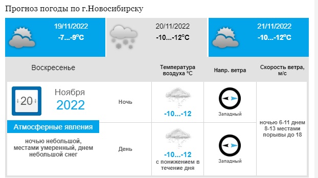Какая погода ждёт новосибирцев в последние дни перед … Foto 20