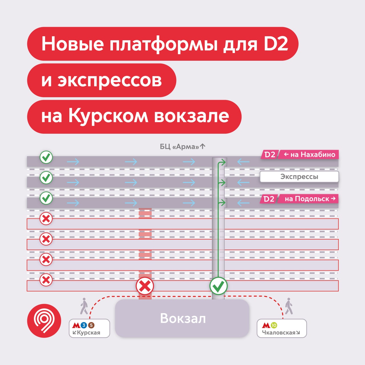 На Курском вокзале поезда начали останавливаться только у трех новых  платформ