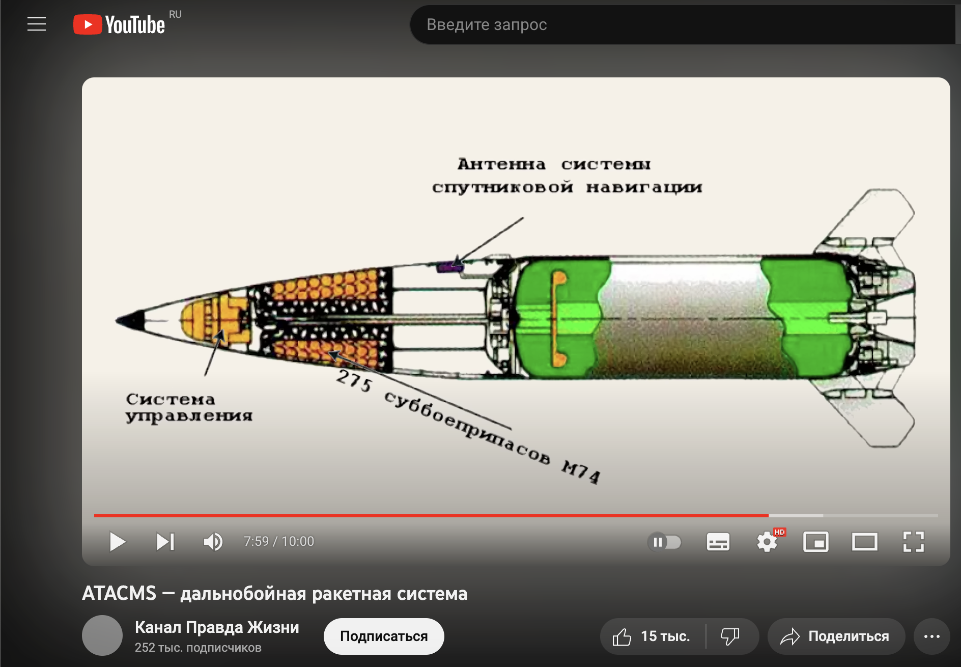 Три варианта уничтожения ATACMS: Супероружие США сгорит, будто его и не было