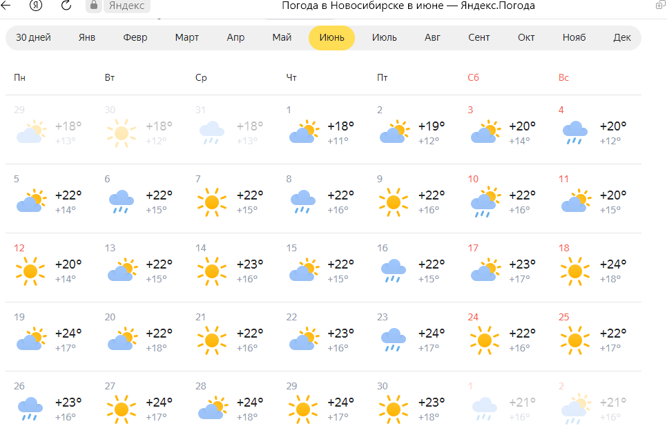 Погода в Иваново на 14 дней (Ивановская область) - подробный прогноз на 2 недели - Погода leon-obzor.ru