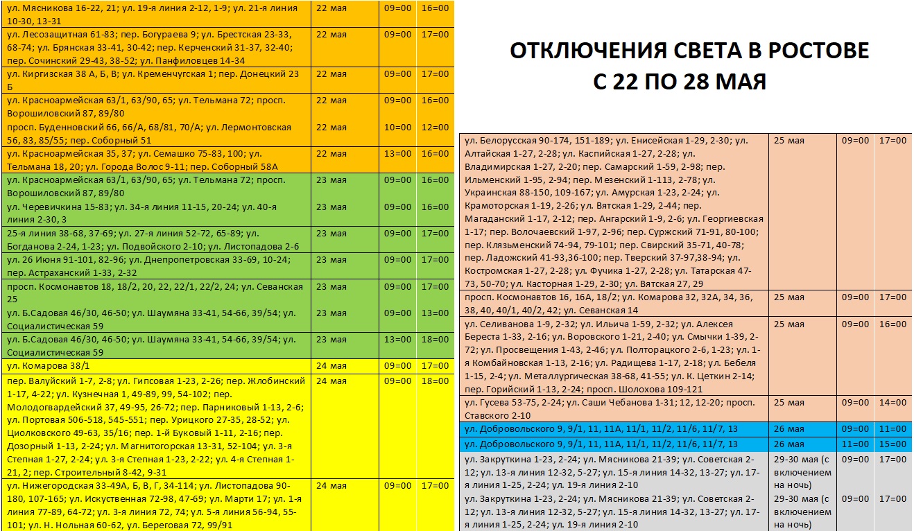 В Ростове-на-Дону запланированы массовые отключения света с 22 по 28 мая