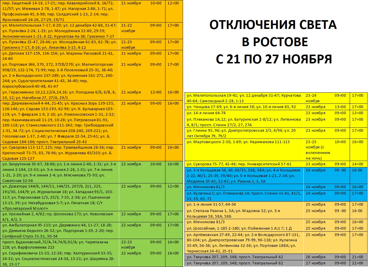 Массовые отключения света в Ростове-на-Дону с 21 по 27 ноября: график,  адреса