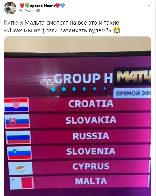 Мальта и Кипр запутались окончательно: Определились футбольные соперники российской сборной Мальта и Кипр запутались окончательно: Определились футбольные соперники российской сборной