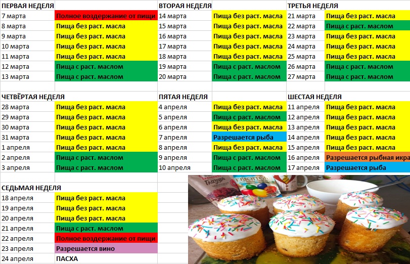 Пост в 23 году. Великий пост 2022 календарь питания. Великий пост 2022 календарь питания по дням с меню. Великий пост 2022 питание. Великий пост 2022 календарь питания по дням.