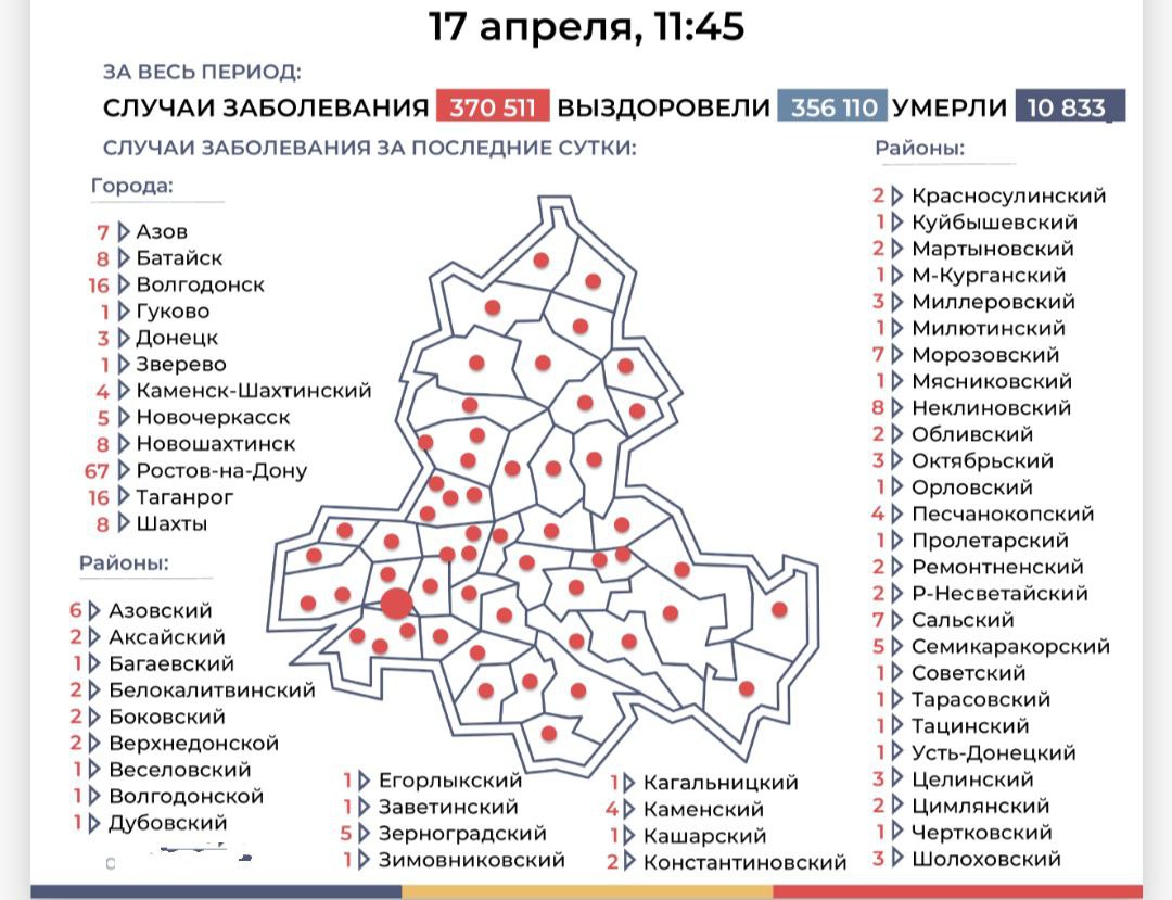 Больные по областям. Коронавирус Ростовская обл. Коронавирус в Ростовской области на сегодня по районам и городам. Коронавирус в Ростовской области по районам и городам. Инфографика Ростовская область.