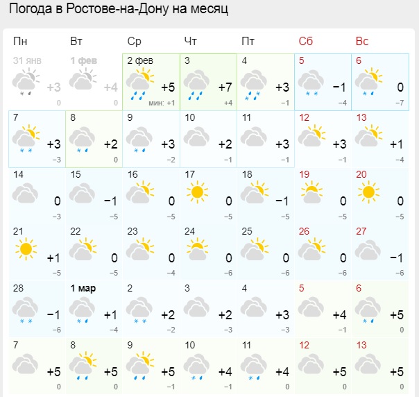 Погода в ростове великом на месяц