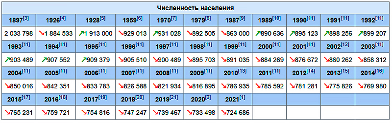 орловская правда архив номеров 2021. Смотреть фото орловская правда архив номеров 2021. Смотреть картинку орловская правда архив номеров 2021. Картинка про орловская правда архив номеров 2021. Фото орловская правда архив номеров 2021