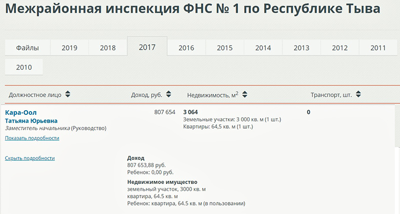 Что такое оол у тувинцев. Смотреть фото Что такое оол у тувинцев. Смотреть картинку Что такое оол у тувинцев. Картинка про Что такое оол у тувинцев. Фото Что такое оол у тувинцев