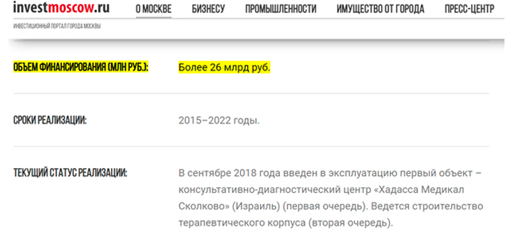 Скриншот страницы сайта investmoscow.ru 