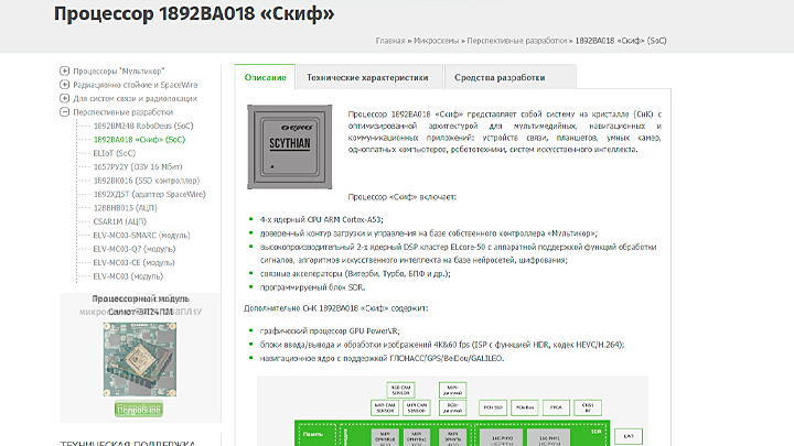 Скриншот страницы multicore.ru