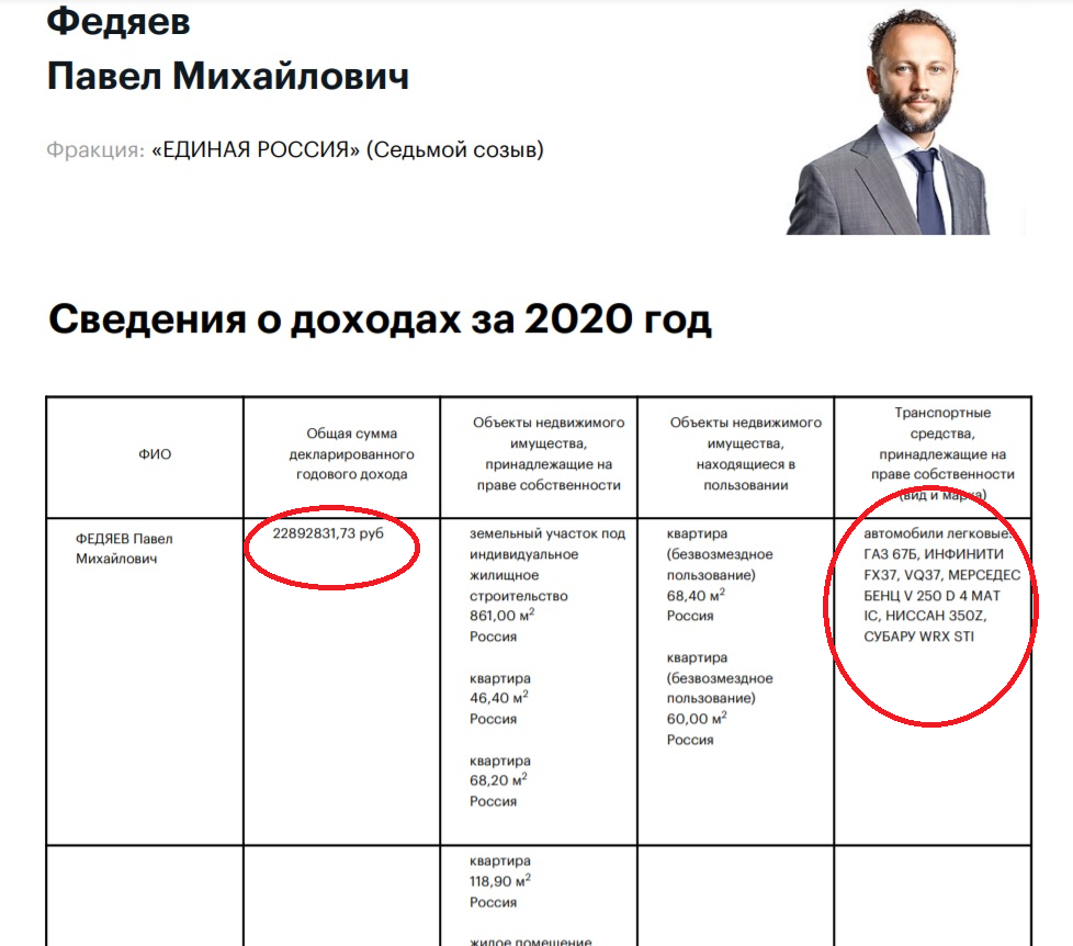 Фото: скриншот с сайта Госдумы, duma.gov.ru