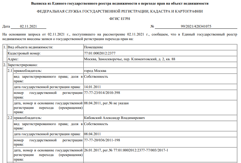 Источник - russcult.ru