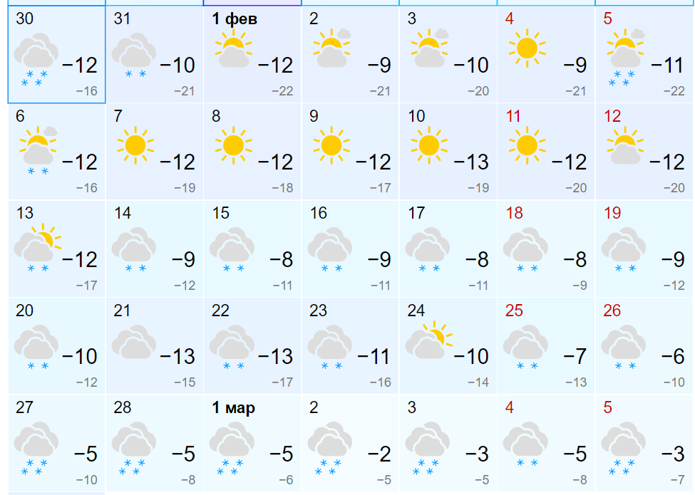 погода в москве за февраль 2023