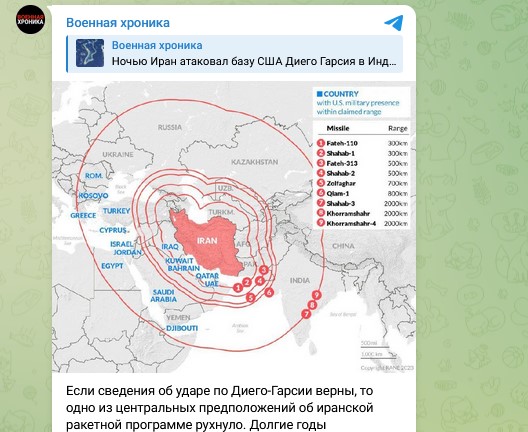 Ну персы, львы! Мощнейшее послание всему Западу. Всё, что годами думали о ракетной программе Ирана – рухнуло вмиг