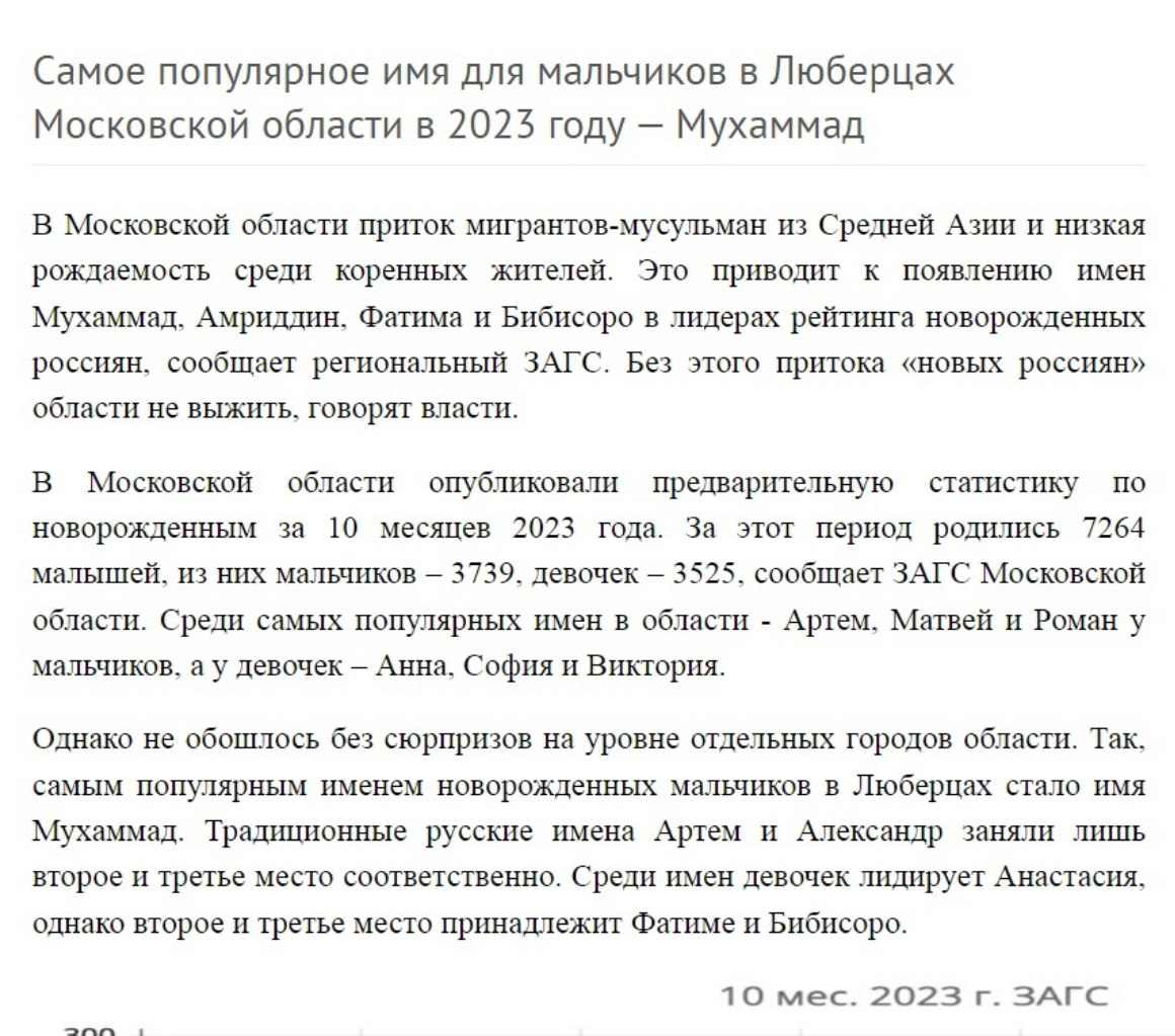 Фейк или неприятная правда: в Подмосковье скрывают имена новорожденных