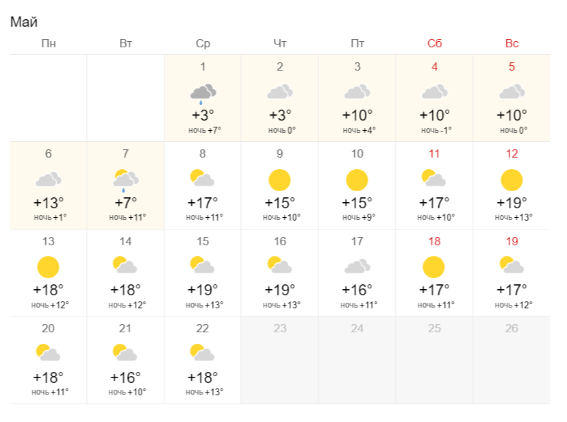 Погода в спб 13 августа