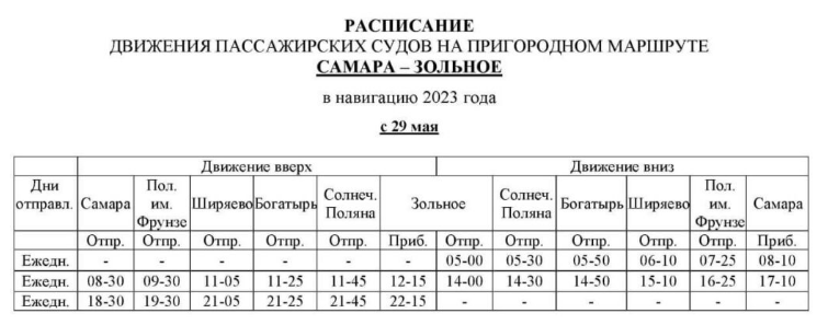 Расписание транспорта Самара — Ширяево: теплоходы