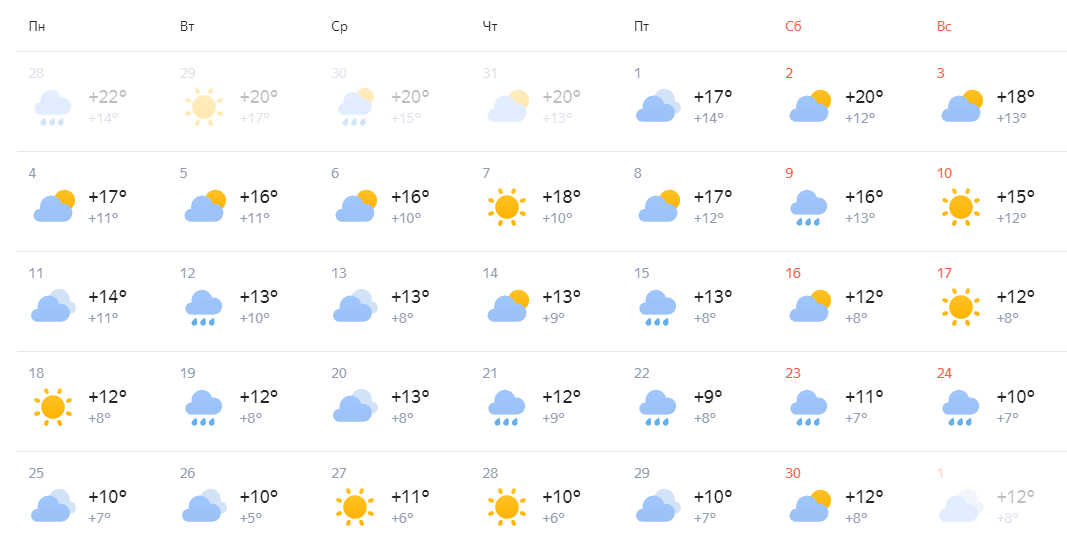 10 дней какие погода будет. Погода на завтра в Новосибирске. Погода на сентябрь. Прогноз погоды на завтра в Новосибирске. Погода в Новосибирске на 10 дней.