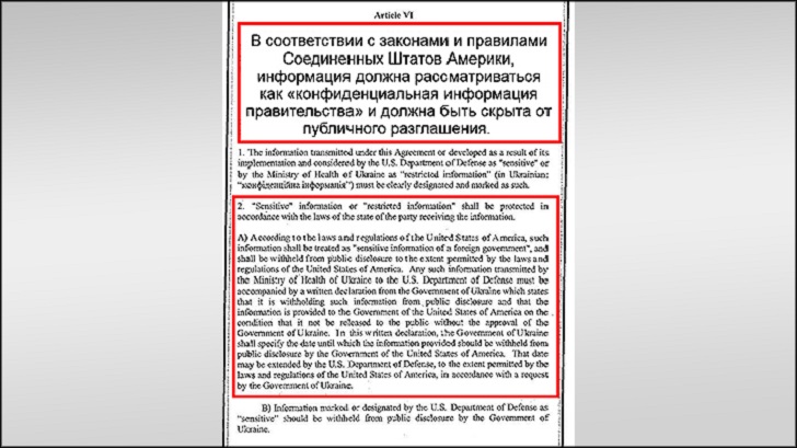 Едва началась СВО, украинцы начали уничтожать опасные для США документы: Мы узнали об их содержании