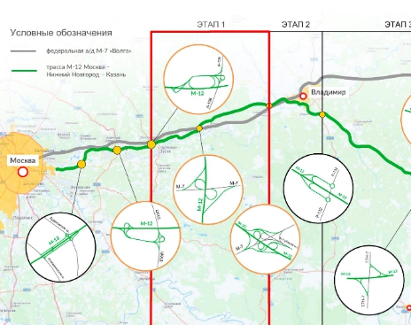 М12 восток. Трасса м12. Новая платная дорога Москва Казань. От Москвы до Владимира по новой трассе м-12.