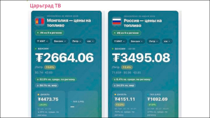 Пока мы стоим в очередях на АЗС, "бензиновый король" празднует: Вот, что о нём известно
