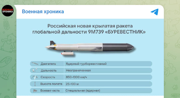 Вот это да! Путин в камуфляже: Заявление, которое все ждали. Новое оружие России — теперь не тайна. Вот, как оно выглядит