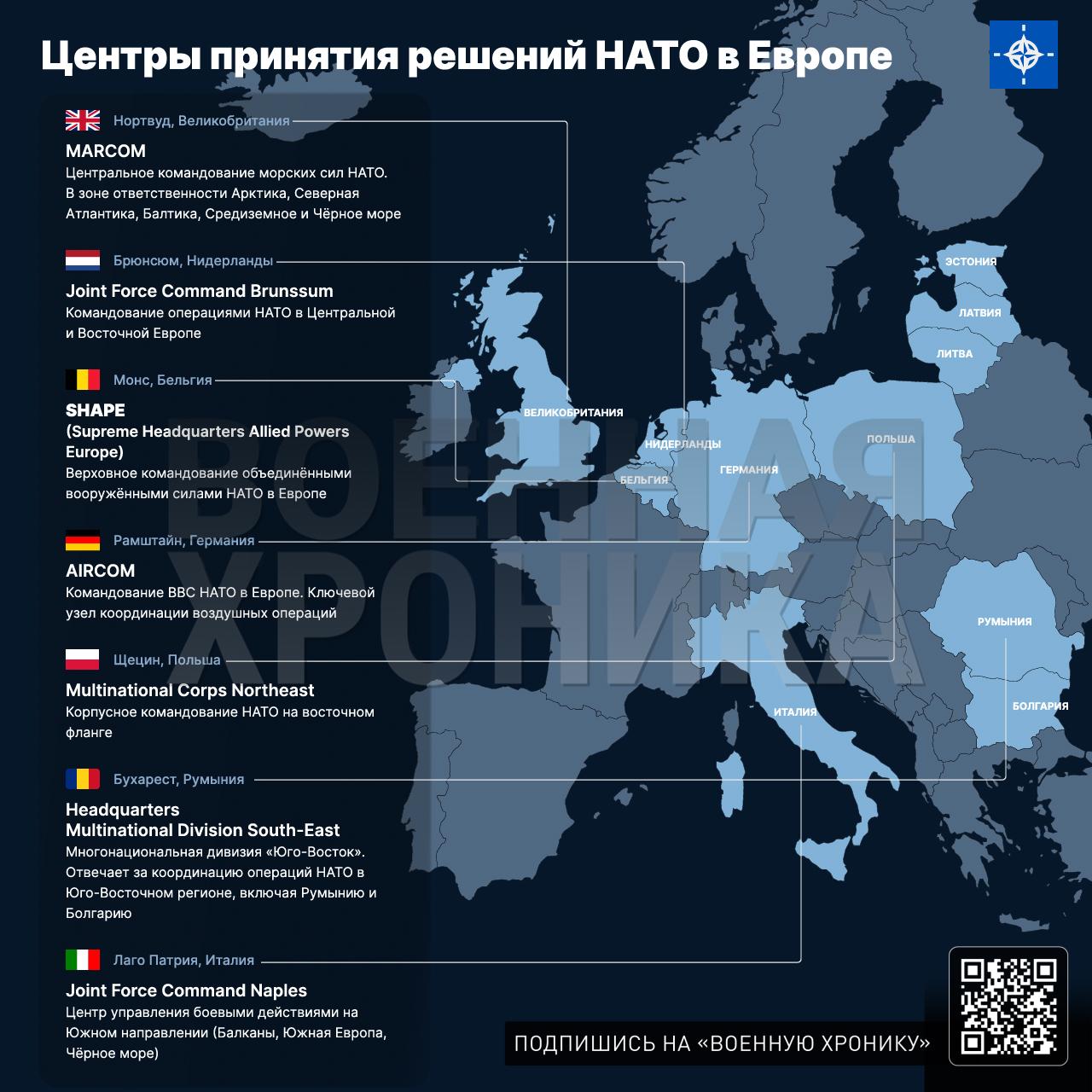 ЦГ: решение принято, НАТО поднимает ставки в конфликте с РФ