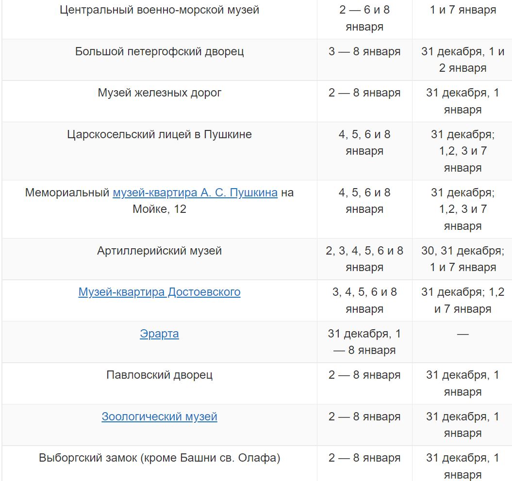 Афиша санкт петербург 2023