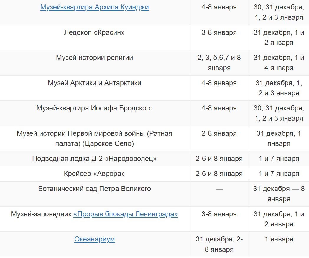 Афиша санкт петербург 2023