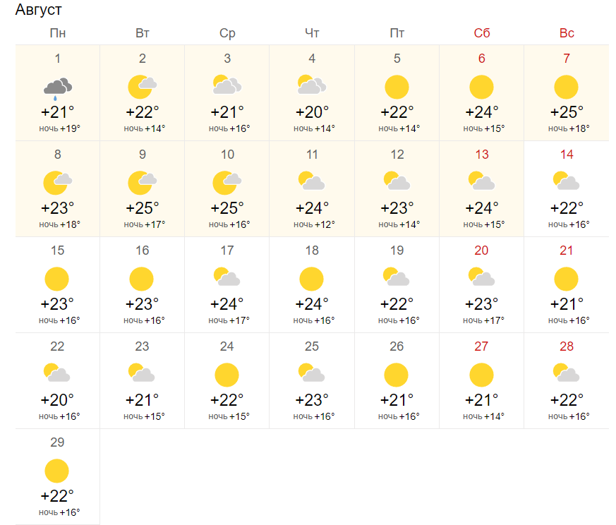 Когда будет самый теплый день. Погода в Новосибирске. Погода на июль. Гисметео Красноярск. Какая завтра погода.