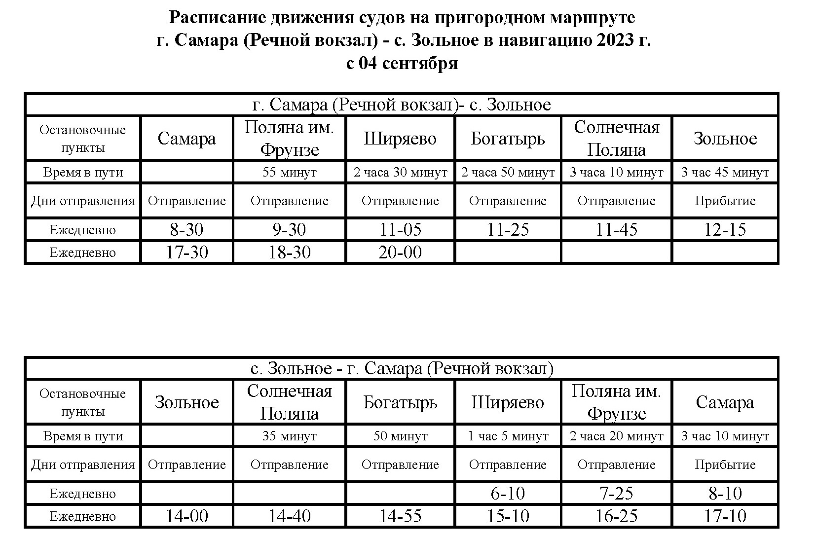 расписание парома ловцы левый берег