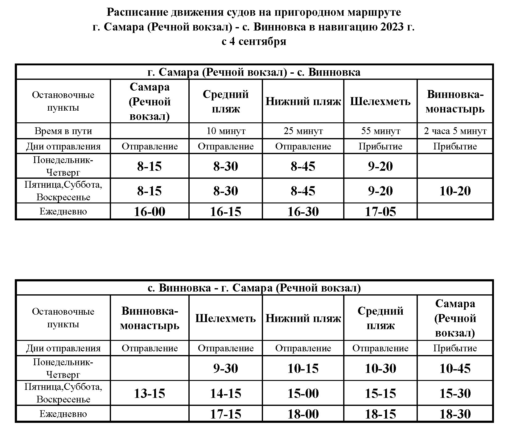 расписание парома ловцы левый берег