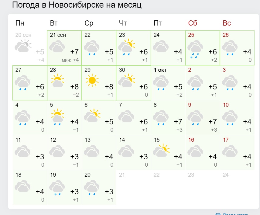 Погода в магнитогорске днем. Погода в Магнитогорске. Погода в Искитиме на 14 дней. Погода в Новосибирске. Прогноз погоды на октябрь Новосибирск.