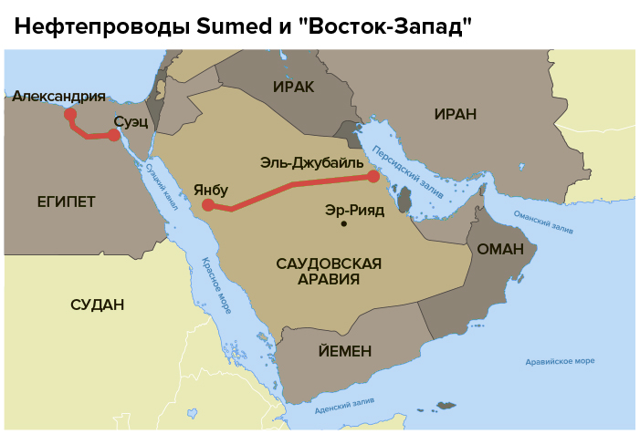 Йемен какой пролив