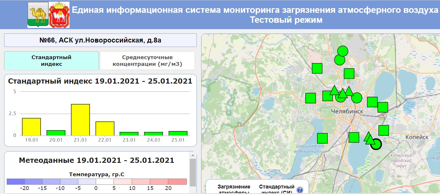 Карта мониторинга воздуха в москве