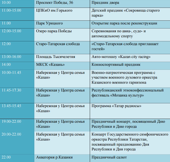 Программа город казань сегодняшний