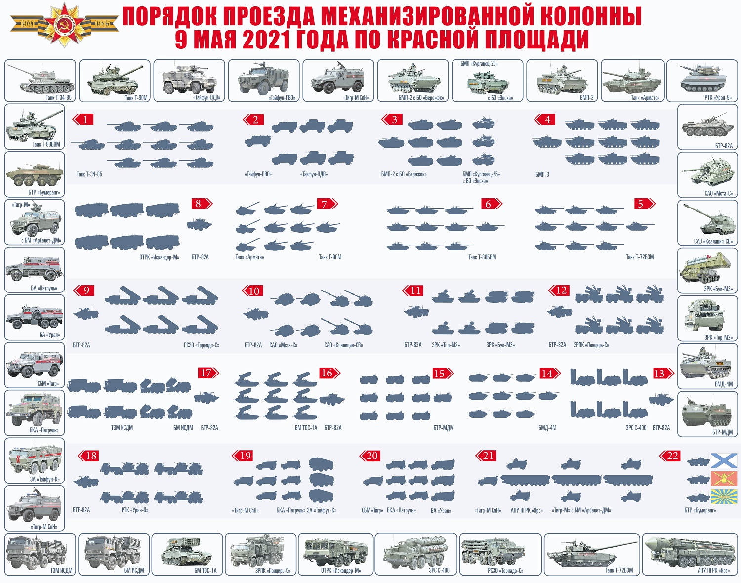 когда будет парад победы в 2021 году какого числа. %D1%8B%D0%B2%D0%BC%D1%84%D1%8B%D0%B2%D1%8F%D0%BC%D1%8B%D0%B2%D0%BC%D0%B8%D1%86%D1%8B%D1%86%D0%B8%D0%BC. когда будет парад победы в 2021 году какого числа фото. когда будет парад победы в 2021 году какого числа-%D1%8B%D0%B2%D0%BC%D1%84%D1%8B%D0%B2%D1%8F%D0%BC%D1%8B%D0%B2%D0%BC%D0%B8%D1%86%D1%8B%D1%86%D0%B8%D0%BC. картинка когда будет парад победы в 2021 году какого числа. картинка %D1%8B%D0%B2%D0%BC%D1%84%D1%8B%D0%B2%D1%8F%D0%BC%D1%8B%D0%B2%D0%BC%D0%B8%D1%86%D1%8B%D1%86%D0%B8%D0%BC. Фото: портал мэра и правительства Москвы/Максим Мишин