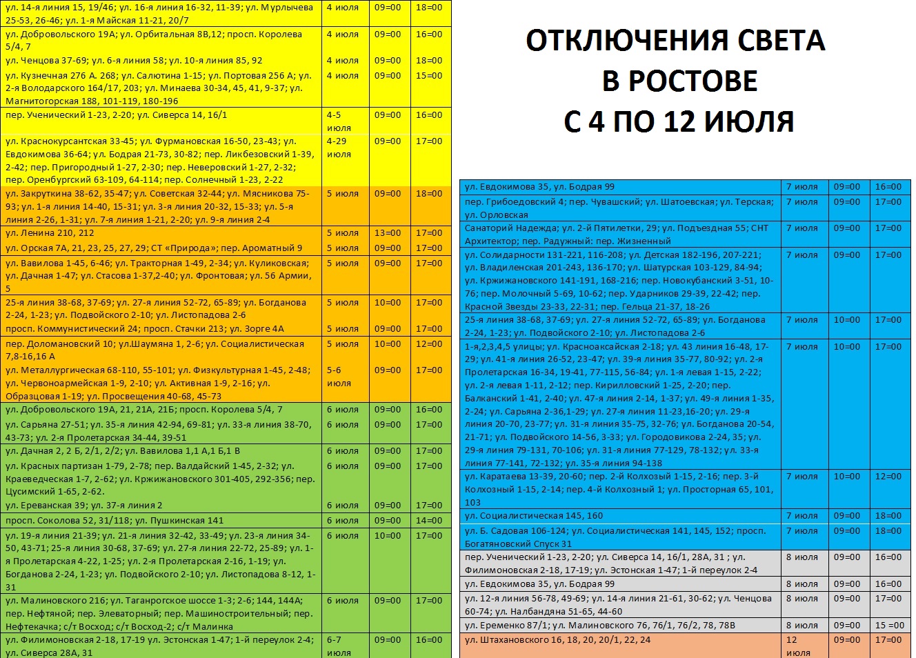 Отключение света в александровке ростов. Отключение света в Ростове 06.12.2022. График отключения электроэнергии Ростов-на-Дону. Рост электроэнергии в 2022. Отключение света в Ростове на Дону сегодня в Советском.