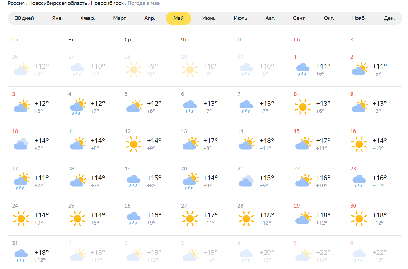 Погода на май. Погода в Новосибирске на месяц. Новосибирск погода в мае. Погода в елизово на 10