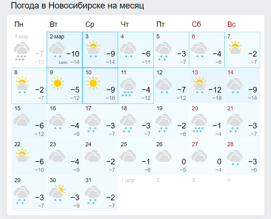 Погода новосибирск 4 декабря