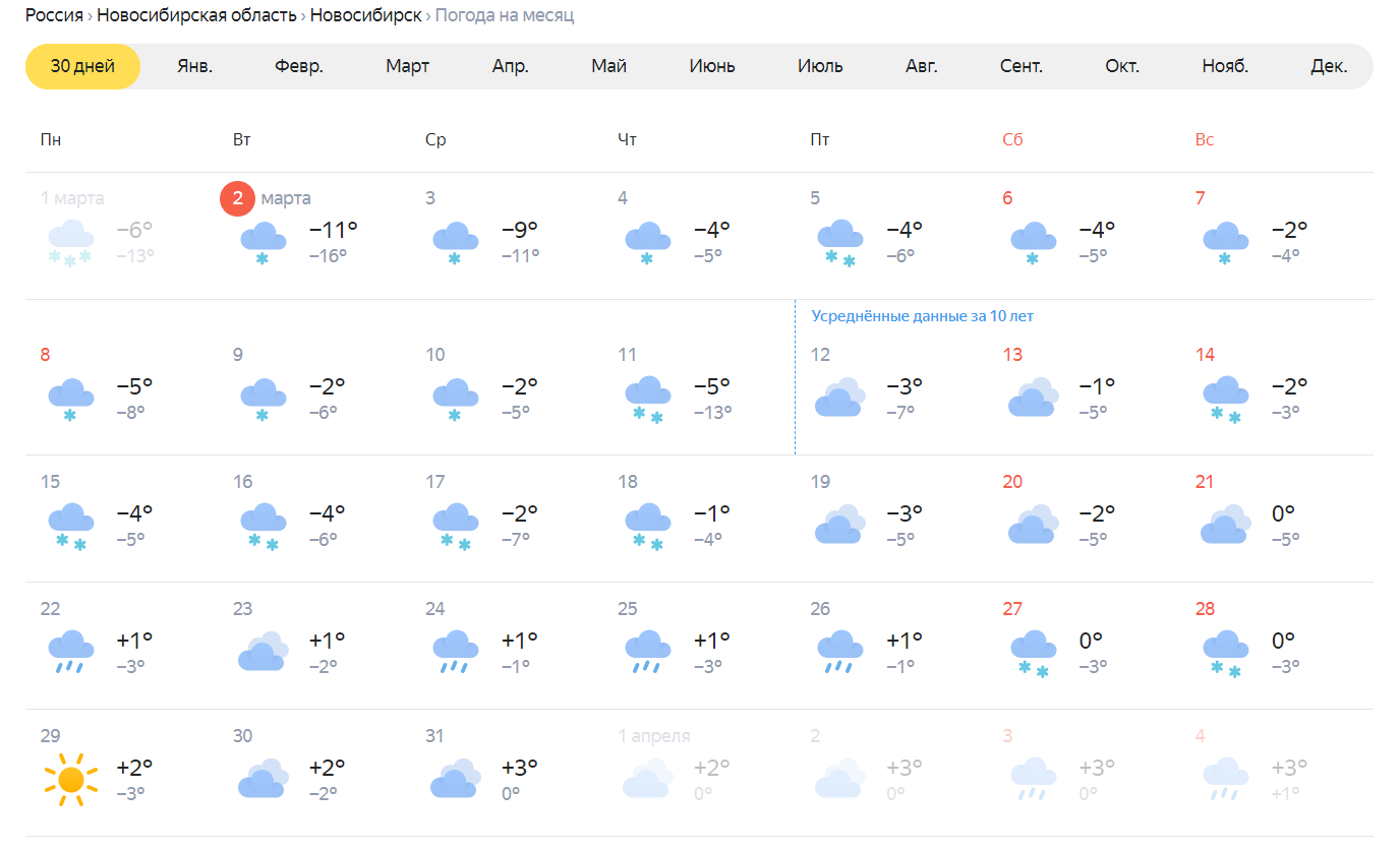 Погода в новосибирске. Погода на март 2022 в Новосибирске. Погода в Санкт-Петербурге на месяц. Синоптик. Прогноз погоды на декабрь в Санкт-Петербурге.