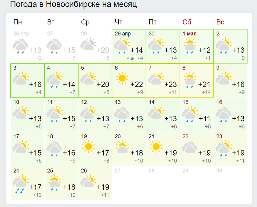 Gismeteo йошкар оле