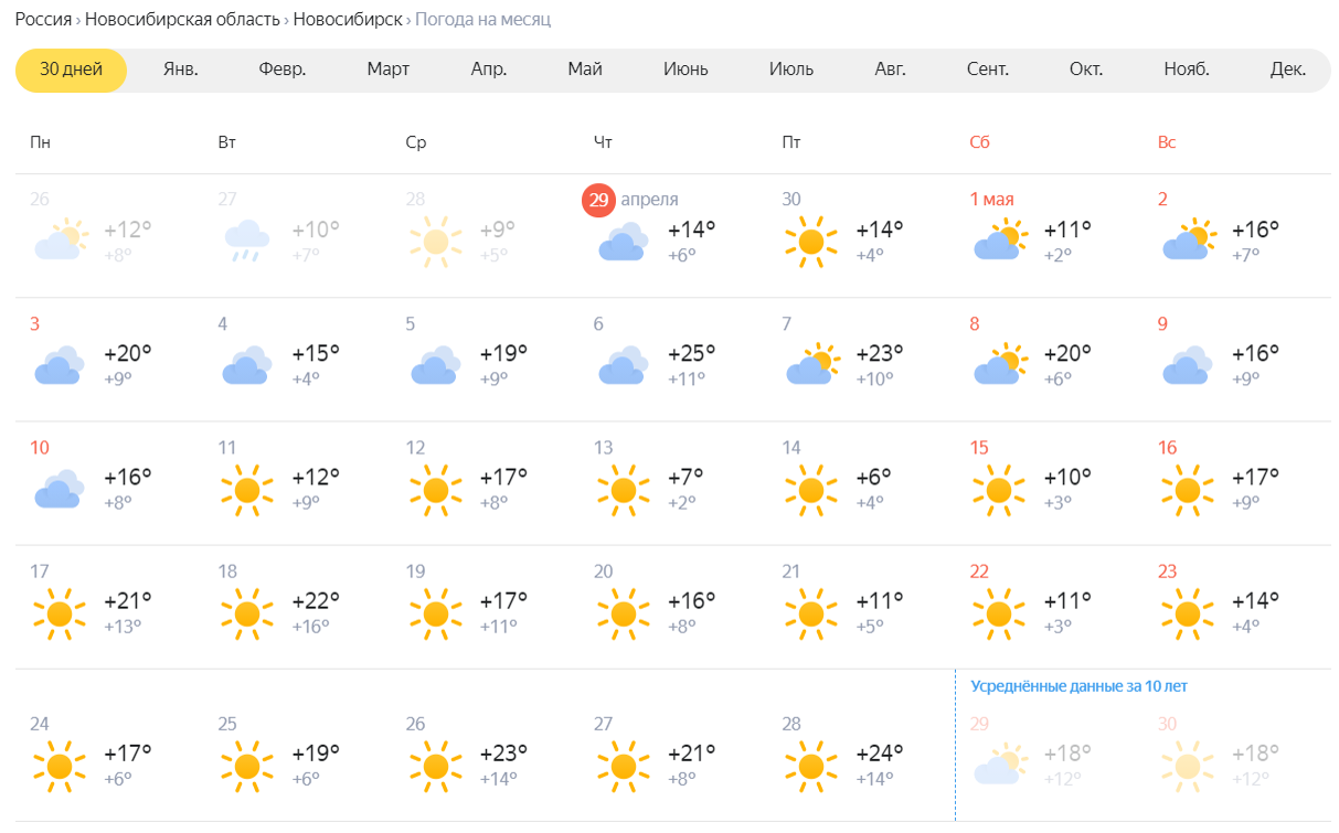 Новосибирске на 14 дней. Прогноз на май. Погода в Ульяновске на 10 дней. Долгосрочный прогноз погоды на декабрь. Температура в мая.