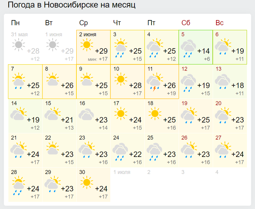 Точный прогноз синоптик. Погода на месяц. Погода Йошкар-Ола. Погода в Новосибирске на месяц. Погода Йошкар.