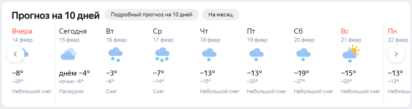 20 недель погода. Погода в Серове. Погода в Серове на 10 дней. Погода в Серове на неделю. Погода в Серове на сегодня.